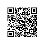 RCWE0402R680JKEA QRCode