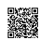 RCWE0603R620JKEA QRCode