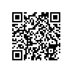 RCWE1206R110FKEA QRCode