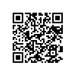 RG1608N-224-C-T5 QRCode