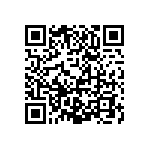 RG1608N-5760-B-T1 QRCode