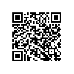 RG1608N-66R5-W-T1 QRCode