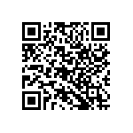 RG1608N-8660-P-T1 QRCode