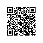 RG1608N-88R7-W-T1 QRCode