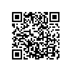 RG1608P-69R8-B-T1 QRCode