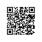 RG1608P-80R6-B-T1 QRCode