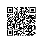 RG1608P-88R7-B-T1 QRCode