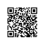 RLR07C2871FSBSL QRCode