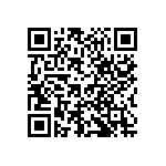 RN73C1E499RBTDF QRCode