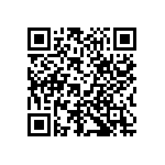 RN73C1E7K87BTDF QRCode