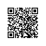 RN73C1J28K7BTDF QRCode