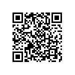 RN73C1J7R87BTDF QRCode