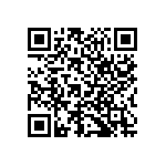 RN73C2A2K94BTDF QRCode