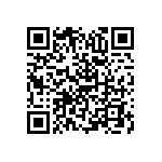 RNC50H1021FSBSL QRCode