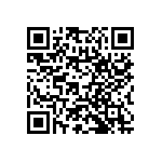 RNC50H1502BRRE6 QRCode