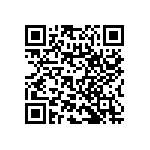 RNC50H1581BSBSL QRCode