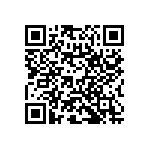 RNC50H1582BSRE6 QRCode