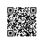 RNC50H1582FSRE6 QRCode