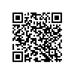 RNC50H2842DSRSL QRCode