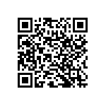 RNC50H3162FSR36 QRCode