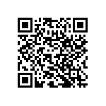 RNC50H3402FSRSL QRCode