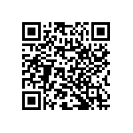 RNC50H4022DSRSL QRCode