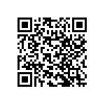 RNC50H4071BSBSL QRCode