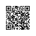 RNC50H5761FPBSL QRCode