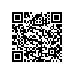 RNC50J1022FSBSL QRCode