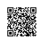 RNC50J1290BSRSL QRCode