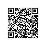 RNC50J1471BSBSL QRCode