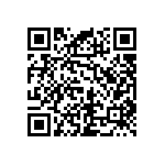 RNC50J1582FSRSL QRCode