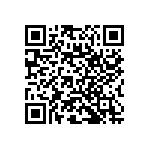 RNC50J1982BSRE6 QRCode