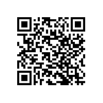 RNC50J5233BSBSL QRCode