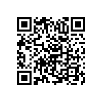 RNC50J5233BSRSL QRCode