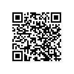 RNC50J8252BSRE6 QRCode