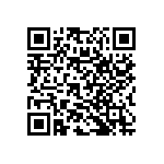 RNC50K6812FSBSL QRCode