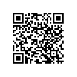 RNC55H1582FSR36 QRCode