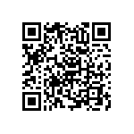 RNC55H5230BSRSL QRCode