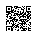 RNC55H6650FSRSL QRCode