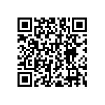 RNC55J1471BSR36 QRCode