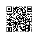 RNC60H1021BSRSL QRCode