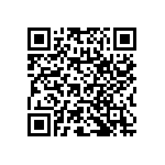 RNC60H1690FSRE6 QRCode