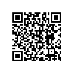 RNC60H1981BSBSL QRCode