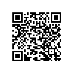 RNC60H2053DSRSL QRCode