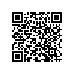 RNC60H20R0BSRE6 QRCode