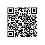 RNC60H28R0FSRE6 QRCode