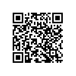 RNC60H29R4FSRE6 QRCode