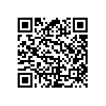 RNC60H3160FSRE6 QRCode