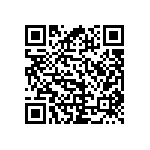 RNC60H4021BSRE6 QRCode